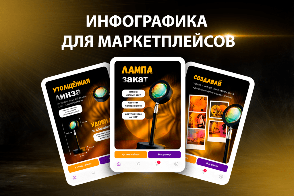 дизайн карточек товара для маркетплейсов в Беларуси, узнать цену и заказать
