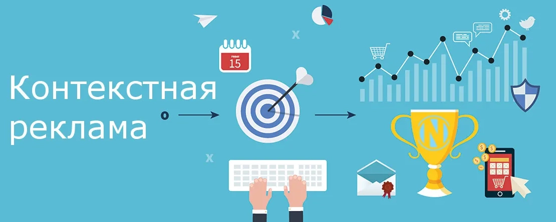 Контекстная реклама в Гугл