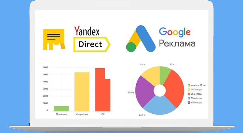 Настройка контекстной рекламы в яндекс и google